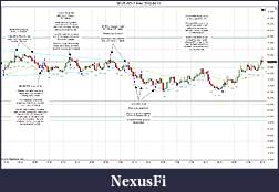 Click image for larger version

Name:	2012-04-11 Trades b.jpg
Views:	208
Size:	229.1 KB
ID:	69599