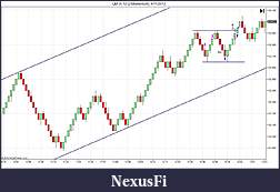 Click image for larger version

Name:	QM 05-12 (2 Momentum)  4_11_20124.jpg
Views:	237
Size:	97.0 KB
ID:	69617