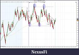 Click image for larger version

Name:	YM 06-12 (4 BetterRenko)  4_11_2012 trades.jpg
Views:	207
Size:	220.3 KB
ID:	69643