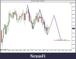 Click image for larger version

Name:	April 12 Projection.jpg
Views:	318
Size:	74.0 KB
ID:	69644