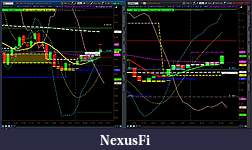 Click image for larger version

Name:	2chart-2012-04-11-TOS_CHARTS.jpg
Views:	2687
Size:	190.5 KB
ID:	69660