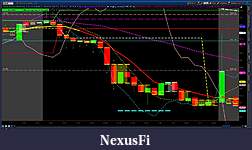 Click image for larger version

Name:	AMZN-2012-04-11-TOS_CHARTS.jpg
Views:	2496
Size:	159.5 KB
ID:	69661
