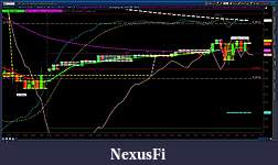 Click image for larger version

Name:	ES1-2012-04-11-TOS_CHARTS.jpg
Views:	2188
Size:	162.0 KB
ID:	69663