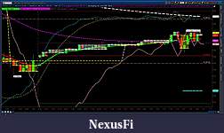 Click image for larger version

Name:	ES1-2012-04-11-TOS_CHARTS.jpg
Views:	2395
Size:	162.0 KB
ID:	69663
