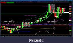 Click image for larger version

Name:	EURO-2012-04-11-TOS_CHARTS.jpg
Views:	2399
Size:	174.9 KB
ID:	69664