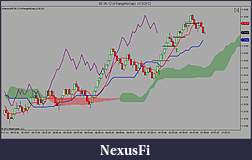 Click image for larger version

Name:	6E 06-12 (4 RangeNoGap)  4_12_2012.jpg
Views:	290
Size:	78.7 KB
ID:	69709