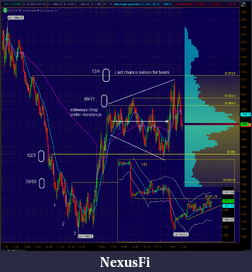 Click image for larger version

Name:	Thur.png
Views:	339
Size:	110.6 KB
ID:	69712
