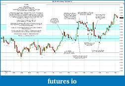 Click image for larger version

Name:	2012-04-12 Market Structure.jpg
Views:	143
Size:	262.8 KB
ID:	69764