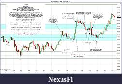 Click image for larger version

Name:	2012-04-12 Market Structure.jpg
Views:	144
Size:	262.8 KB
ID:	69764