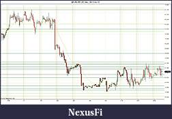 Click image for larger version

Name:	2012-04-12 Hourly SR.jpg
Views:	211
Size:	238.6 KB
ID:	69767