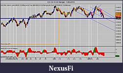 Click image for larger version

Name:	ES 03-10 (6 Range)  1_20_2010_808.jpg
Views:	241
Size:	85.7 KB
ID:	6977