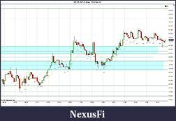 Click image for larger version

Name:	2012-04-12 Market Structure 2.jpg
Views:	155
Size:	174.5 KB
ID:	69815