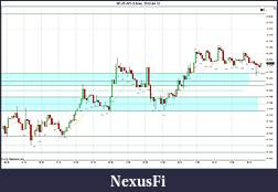 Click image for larger version

Name:	2012-04-12 Market Structure 2.jpg
Views:	226
Size:	174.5 KB
ID:	69815