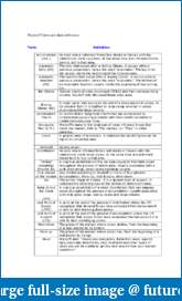 Wyckoff Trading Method-wyckoff-terms-their-definitions.pdf