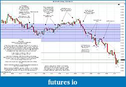 Click image for larger version

Name:	2012-04-13 Market Structure.jpg
Views:	140
Size:	282.9 KB
ID:	69896