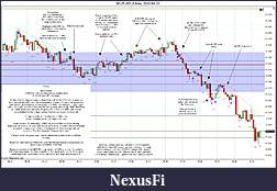 Click image for larger version

Name:	2012-04-13 Market Structure.jpg
Views:	142
Size:	282.9 KB
ID:	69896