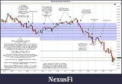 Click image for larger version

Name:	2012-04-13 Market Structure.jpg
Views:	201
Size:	282.9 KB
ID:	69896