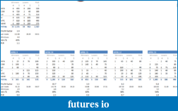 Click image for larger version

Name:	Paper Trading 20120409.PNG
Views:	130
Size:	44.1 KB
ID:	69981