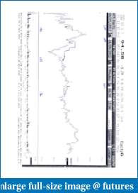 Day Trading Stocks with Discretion-paper-trading-21020409.pdf
