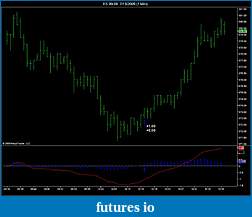 Click image for larger version

Name:	ES 071309 MACD Scalp.jpg
Views:	428
Size:	64.0 KB
ID:	699