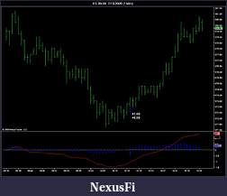 Click image for larger version

Name:	ES 071309 MACD Scalp.jpg
Views:	498
Size:	64.0 KB
ID:	699