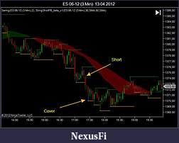 Click image for larger version

Name:	ES 06-12 (3 Min)  13_04_2012.jpg
Views:	356
Size:	40.7 KB
ID:	70044
