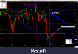 Click image for larger version

Name:	DAXprojectionMO.png
Views:	241
Size:	69.3 KB
ID:	70047