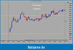 Click image for larger version

Name:	2 10 2012 Trend Day.jpg
Views:	167
Size:	91.0 KB
ID:	70132