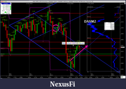 Click image for larger version

Name:	DAXmondayLevel.png
Views:	323
Size:	72.9 KB
ID:	70156