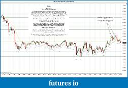 Click image for larger version

Name:	2012-04-16 Market Structure.jpg
Views:	135
Size:	233.9 KB
ID:	70157