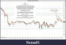 Click image for larger version

Name:	2012-04-16 Market Structure.jpg
Views:	200
Size:	233.9 KB
ID:	70157