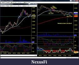 Click image for larger version

Name:	Should of closed at the failed sw low.jpg
Views:	188
Size:	237.6 KB
ID:	70166