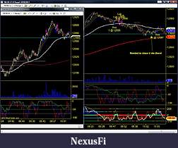 Click image for larger version

Name:	Should of closed at the failed sw low.jpg
Views:	252
Size:	237.6 KB
ID:	70166
