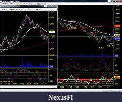 Click image for larger version

Name:	Closed quicker after failed swing.jpg
Views:	215
Size:	236.4 KB
ID:	70171