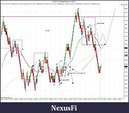 Click image for larger version

Name:	YM 06-12 (4 BetterRenko)  4_16_2012 trades.jpg
Views:	276
Size:	188.3 KB
ID:	70209