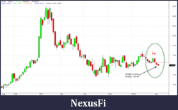 Click image for larger version

Name:	20120416_NVDA.png
Views:	288
Size:	41.3 KB
ID:	70227