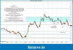 Click image for larger version

Name:	2012-04-17 Market Structure.jpg
Views:	133
Size:	228.5 KB
ID:	70254