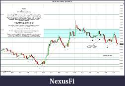 Click image for larger version

Name:	2012-04-17 Market Structure.jpg
Views:	135
Size:	228.5 KB
ID:	70254