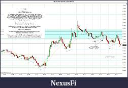 Click image for larger version

Name:	2012-04-17 Market Structure.jpg
Views:	200
Size:	228.5 KB
ID:	70254