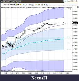 Click image for larger version

Name:	IB&vwap.JPG
Views:	244
Size:	78.1 KB
ID:	70308