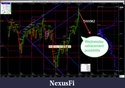 Click image for larger version

Name:	DaxTuesdayUpMove.png
Views:	216
Size:	105.1 KB
ID:	70365