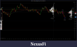 Click image for larger version

Name:	6E 06-12 ( RJay's RangeNoGap  6 Tick)  18_04_2012.png
Views:	250
Size:	123.6 KB
ID:	70375