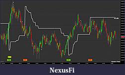 Click image for larger version

Name:	Supertrend ripoff.jpg
Views:	327
Size:	21.5 KB
ID:	70427