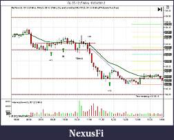 Click image for larger version

Name:	CL 05-12 (5 Min)Final Recap 18_04_2012.jpg
Views:	196
Size:	96.2 KB
ID:	70469