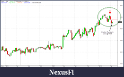 Click image for larger version

Name:	20120418_OXM.png
Views:	231
Size:	43.3 KB
ID:	70484