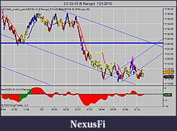 Click image for larger version

Name:	ES 03-10 (6 Range)  1_21_2010.jpg
Views:	241
Size:	75.7 KB
ID:	7048