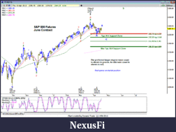 Click image for larger version

Name:	es.gif
Views:	344
Size:	99.2 KB
ID:	70548