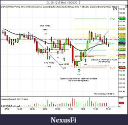 Click image for larger version

Name:	CL 06-12 (5 Min)Final Recap  19_04_2012.jpg
Views:	189
Size:	93.6 KB
ID:	70568