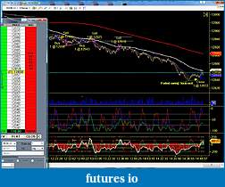 Click image for larger version

Name:	Stoped trying to catch a reversal.jpg
Views:	189
Size:	278.7 KB
ID:	70598