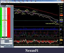 Click image for larger version

Name:	Stoped trying to catch a reversal.jpg
Views:	267
Size:	278.7 KB
ID:	70598
